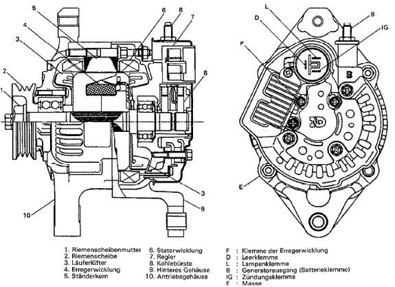 opel, senator, monza, omega